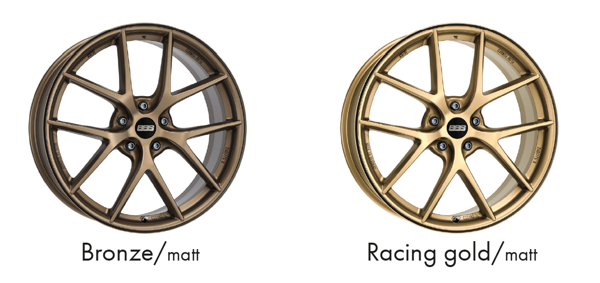 C8 Komplettradsatz BBS in 20" und 21" – Bild 5